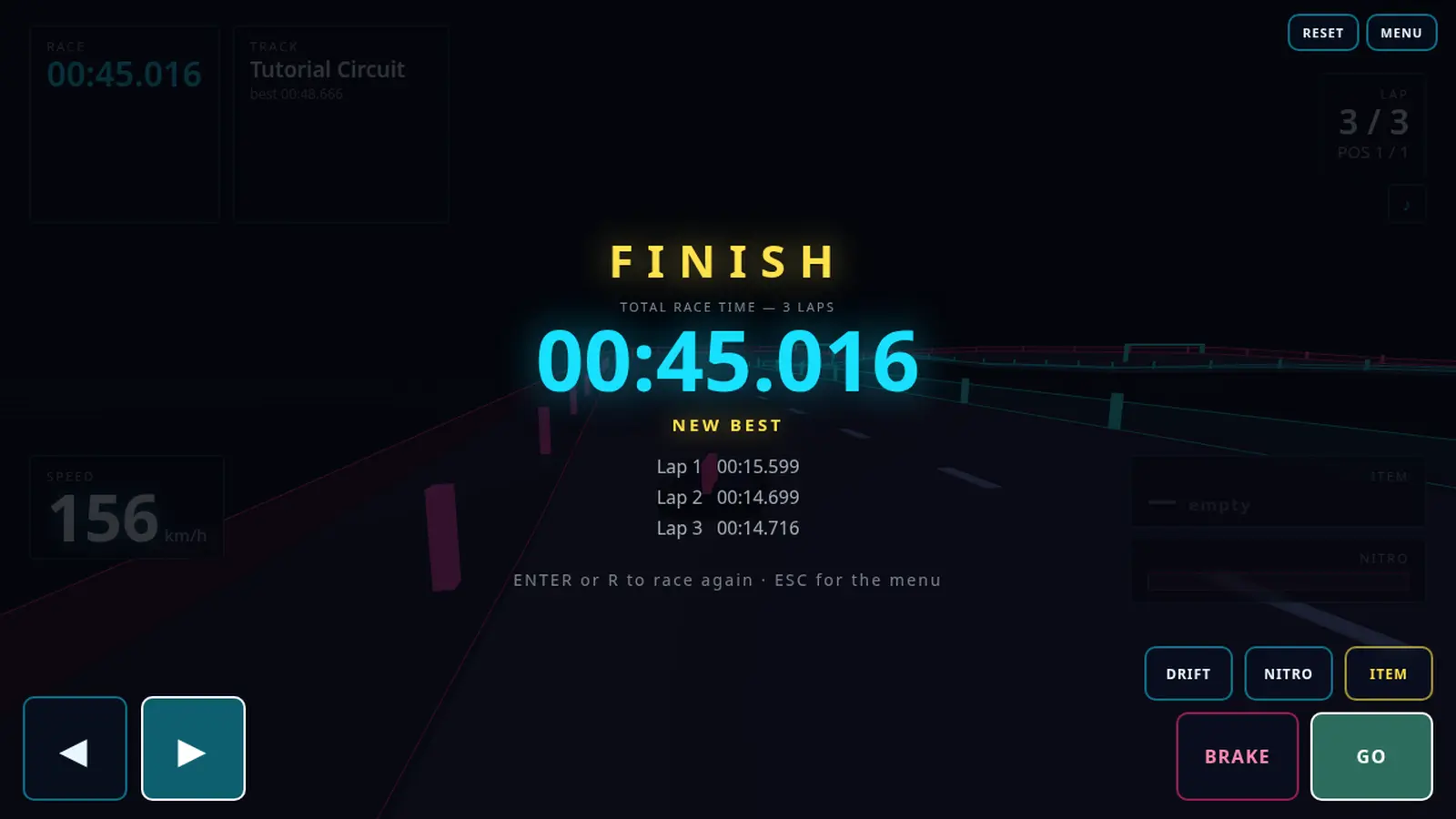 A finish on a phone in landscape: the FINISH banner and a 00:45.016 new best over the race, with the touch overlay drawn on top — steer arrows at bottom left, Drift, Nitro, Item, Brake and Go at bottom right, Reset and Menu at top right.